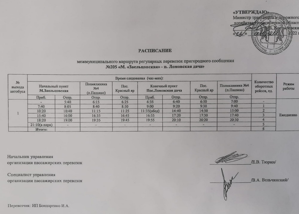 Пермь заозерье январский расписание 73